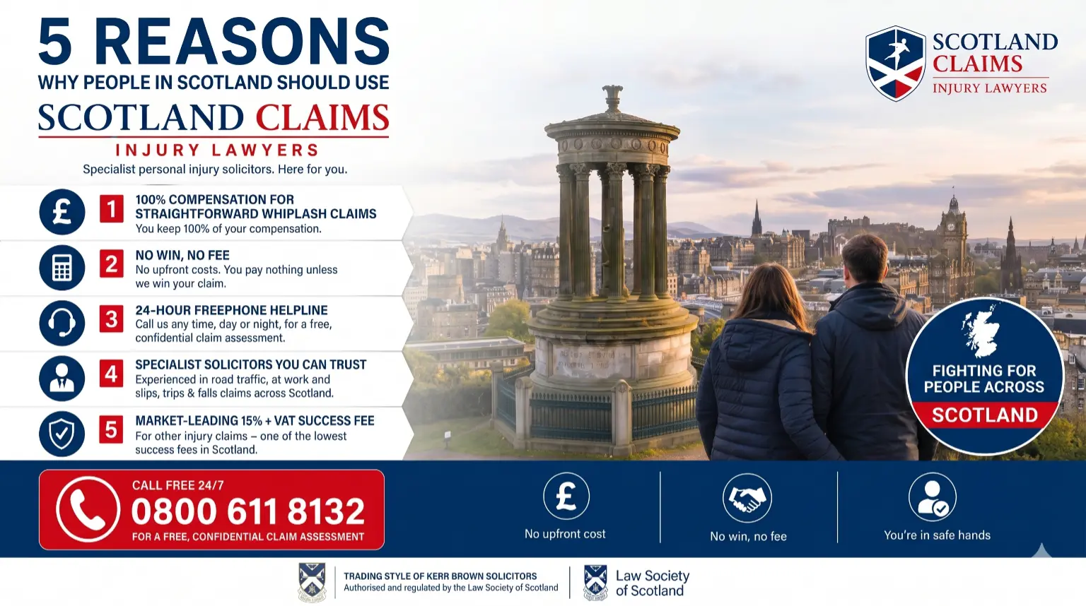 Injury lawyers Scotland - Scotland Claims personal injury solicitors